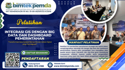 Pelatihan Integrasi GIS dengan Big Data dan Dashboard Pemerintahan